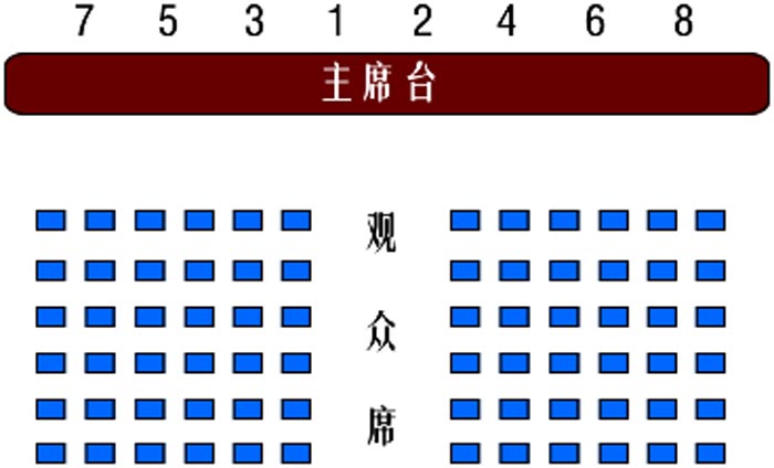 偶數(shù)座位