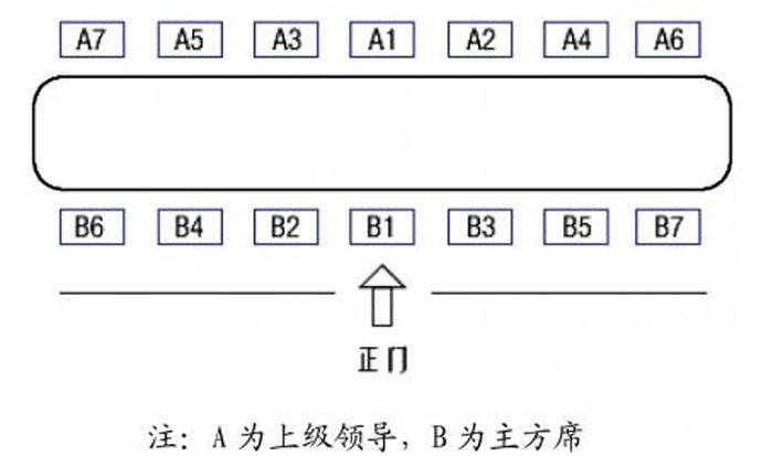 長(zhǎng)條桌